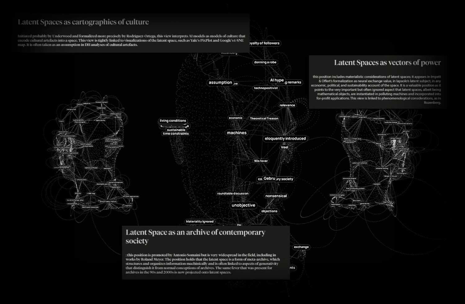 The Latent Space Trial